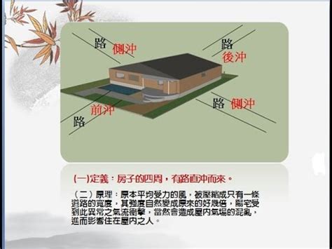 社區路沖|路沖的定義及化解方法